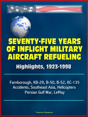 cover image of Seventy-Five Years of Inflight Military Aircraft Refueling